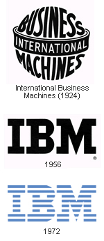 logo-dizajn-ibm