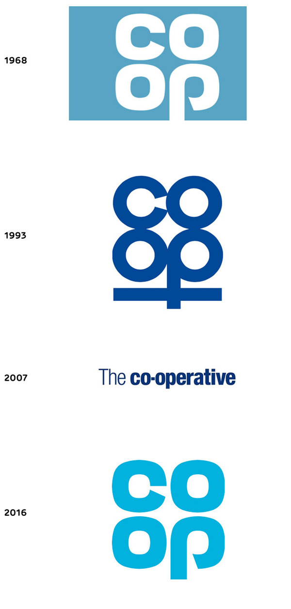 logo-dizajn-co-op1